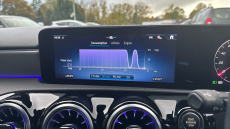 Mercedes-Benz A-Class A180 AMG Line Premium 5dr Auto Petrol Hatchback